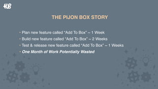 THE PIJON BOX STORY
• Plan new feature called “Add To Box” ~ 1 Week
• Build new feature called “Add To Box” ~ 2 Weeks
• Te...