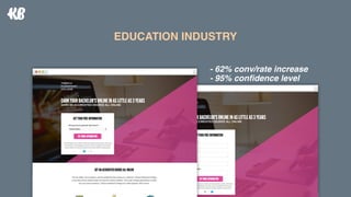 EDUCATION INDUSTRY
- 62% conv/rate increase
- 95% conﬁdence level
 