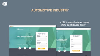 AUTOMOTIVE INDUSTRY
- 152% conv/rate increase
- 99% conﬁdence level
 