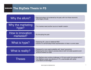 The BigData Thesis in FS


                                                                                       • New te...