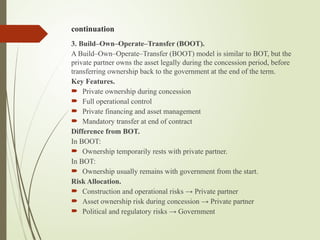 Comprehensive Overview of Public-Private Partnership (PPP) Models and ...
