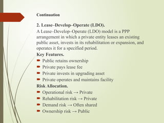 Comprehensive Overview of Public-Private Partnership (PPP) Models and ...