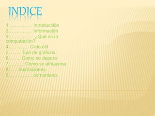 INDICE
1…………… Introducción
2…………… Información
3……………. ¿Qué es la
computación?
4…………. Ciclo útil
5…….. Tipo de gráficos
6…….. Como se depura
7………. Como se almacena
8…… ilustraciones
9…………… comentario
 