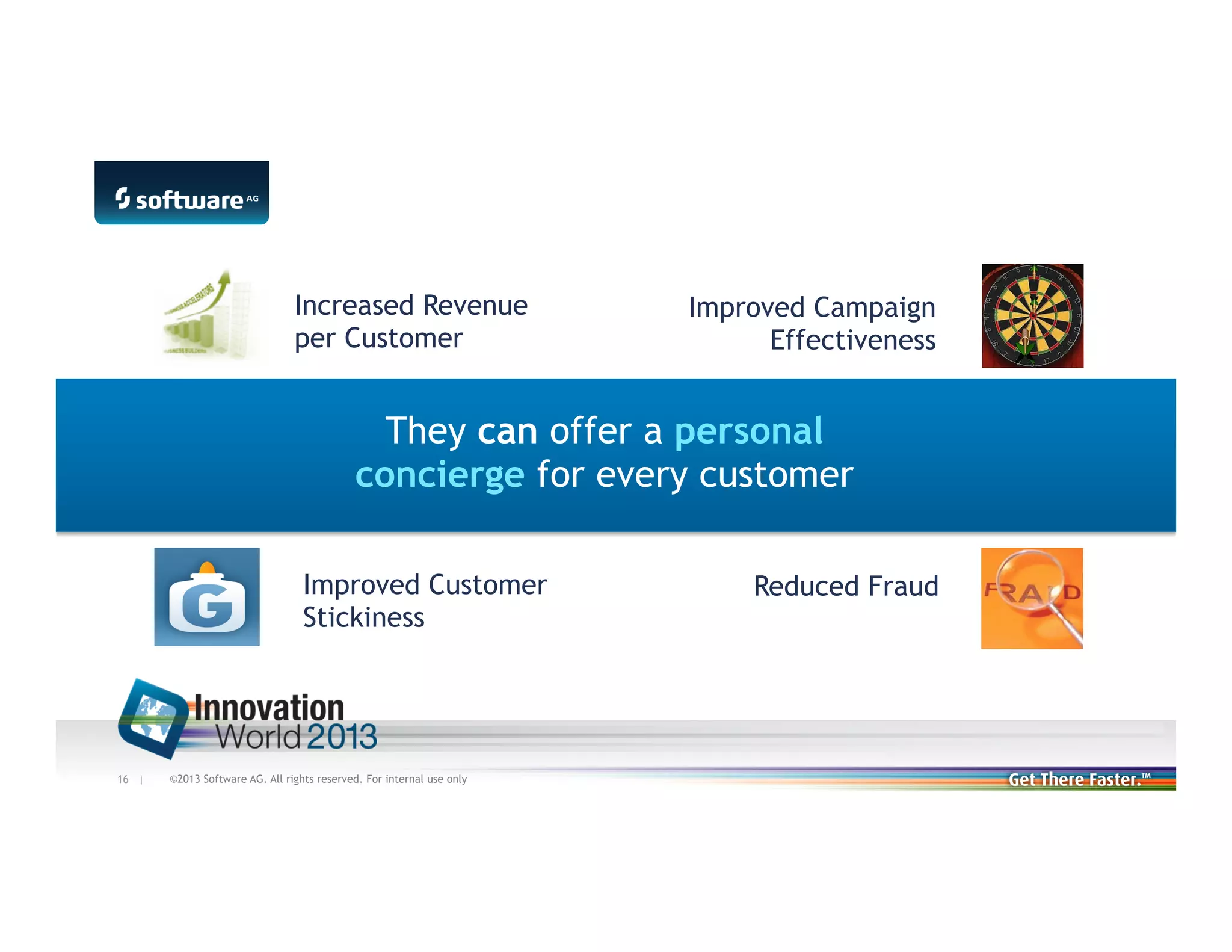 Increased Revenue
per Customer

Improved Campaign
Effectiveness

They can offer a personal
concierge for every customer
Improved Customer
Stickiness

16 |

©2013 Software AG. All rights reserved. For internal use only

Reduced Fraud

 
