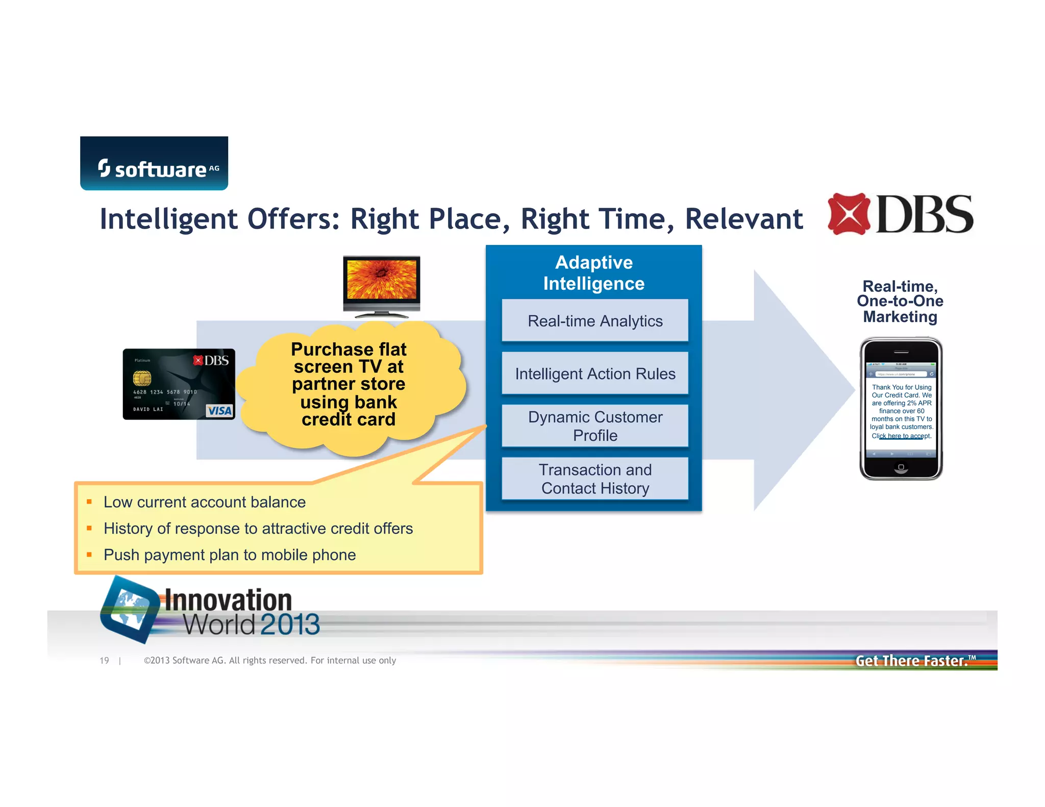Intelligent Offers: Right Place, Right Time, Relevant
Adaptive
Intelligence
Real-time Analytics

Purchase flat
screen TV at
partner store
using bank
credit card

§  Low current account balance
§  History of response to attractive credit offers
§  Push payment plan to mobile phone

19 |

©2013 Software AG. All rights reserved. For internal use only

Real-time,
One-to-One
Marketing

Intelligent Action Rules
Dynamic Customer
Profile
Transaction and
Contact History

Thank You for Using
Our Credit Card. We
are offering 2% APR
finance over 60
months on this TV to
loyal bank customers.
Click here to accept.

 