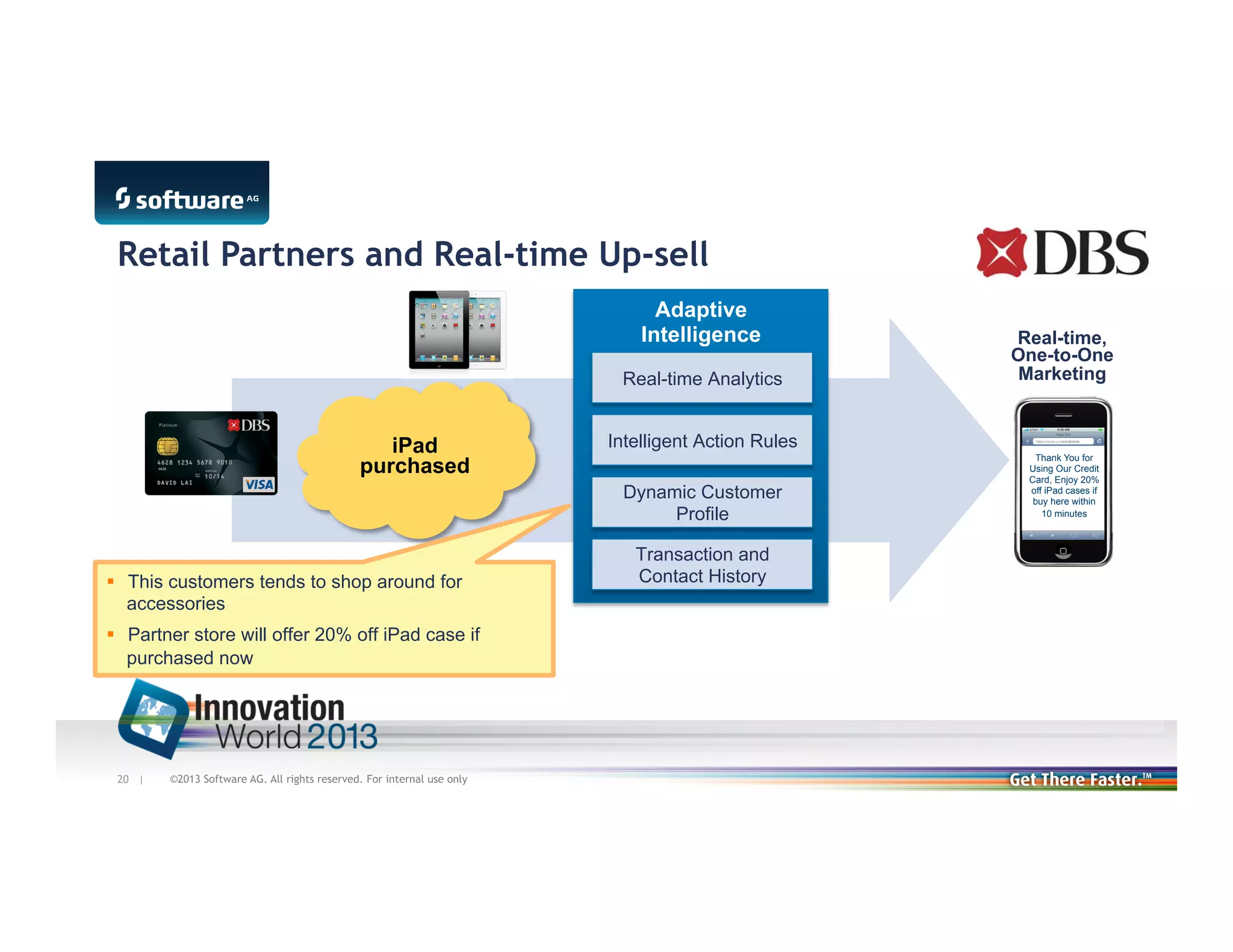 Retail Partners and Real-time Up-sell
Adaptive
Intelligence
Real-time Analytics

iPad
purchased

Intelligent Action Rules
Dynamic Customer
Profile

§  This customers tends to shop around for
accessories
§  Partner store will offer 20% off iPad case if
purchased now

20 |

©2013 Software AG. All rights reserved. For internal use only

Real-time,
One-to-One
Marketing

Transaction and
Contact History

Thank You for
Using Our Credit
Card, Enjoy 20%
off iPad cases if
buy here within
10 minutes 

 