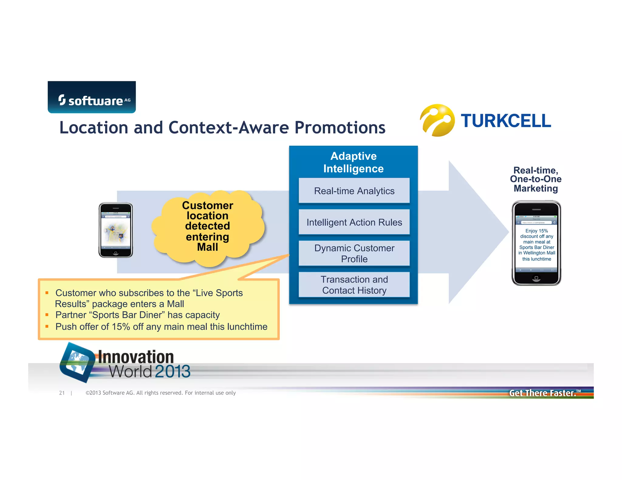 Location and Context-Aware Promotions
Adaptive
Intelligence
Real-time Analytics

Customer
location
detected
entering
Mall

§  Customer who subscribes to the “Live Sports
Results” package enters a Mall
§  Partner “Sports Bar Diner” has capacity
§  Push offer of 15% off any main meal this lunchtime

21 |

©2013 Software AG. All rights reserved. For internal use only

Real-time,
One-to-One
Marketing

Intelligent Action Rules
Dynamic Customer
Profile
Transaction and
Contact History

Enjoy 15%
discount off any
main meal at
Sports Bar Diner
in Wellington Mall
this lunchtime

 
