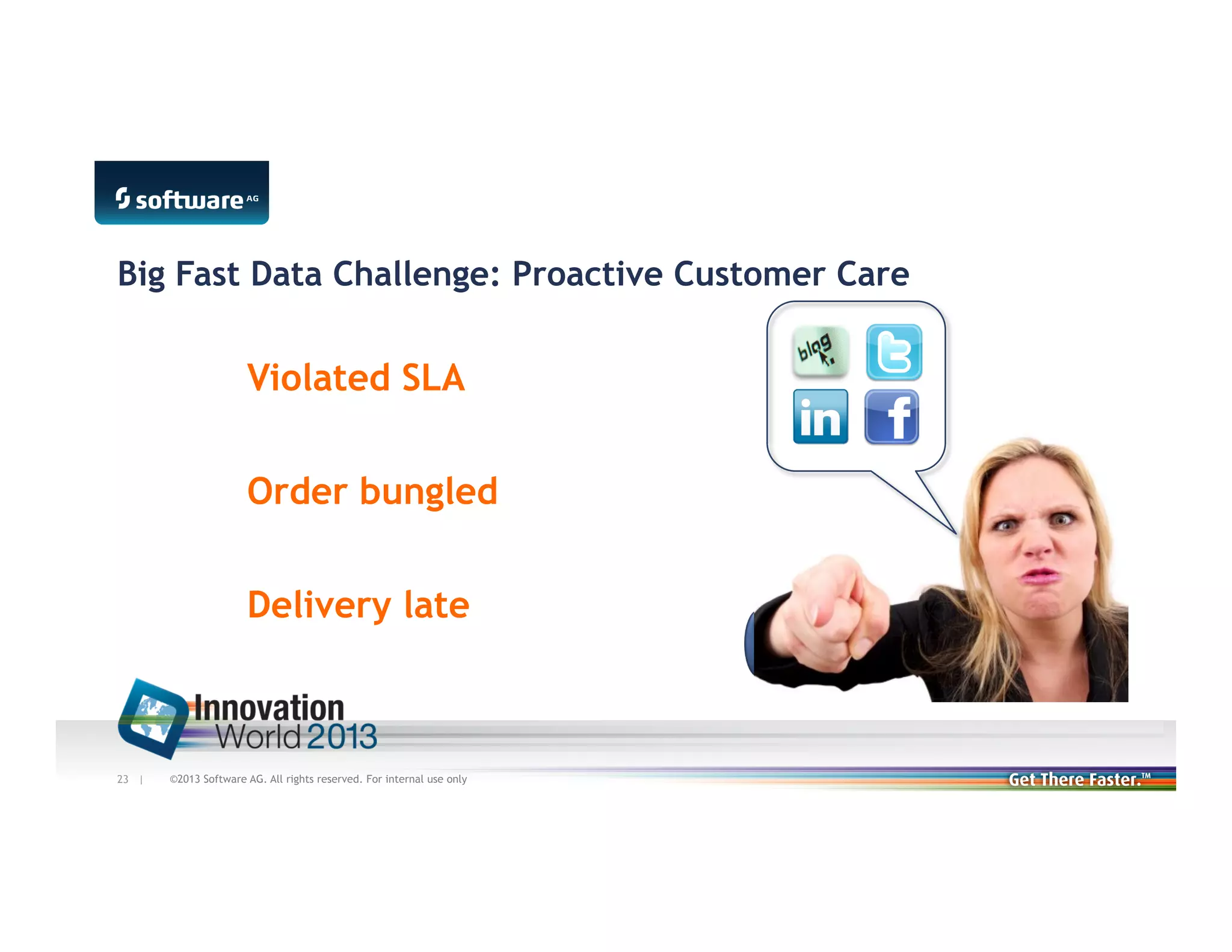 Big Fast Data Challenge: Proactive Customer Care

Violated SLA
Order bungled
Delivery late

23 |

©2013 Software AG. All rights reserved. For internal use only

 