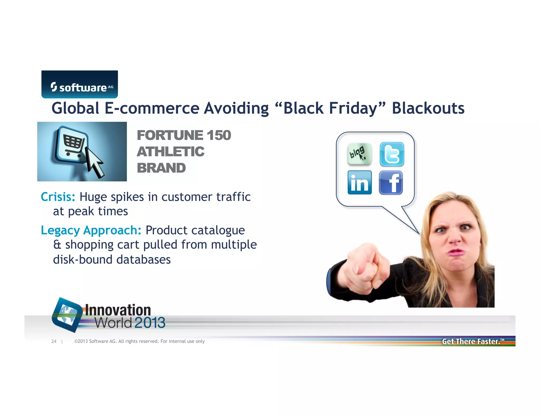 Global E-commerce Avoiding “Black Friday” Blackouts
FORTUNE 150
ATHLETIC
BRAND
Crisis: Huge spikes in customer traffic
at peak times
Legacy Approach: Product catalogue
& shopping cart pulled from multiple
disk-bound databases

24 |

©2013 Software AG. All rights reserved. For internal use only

 