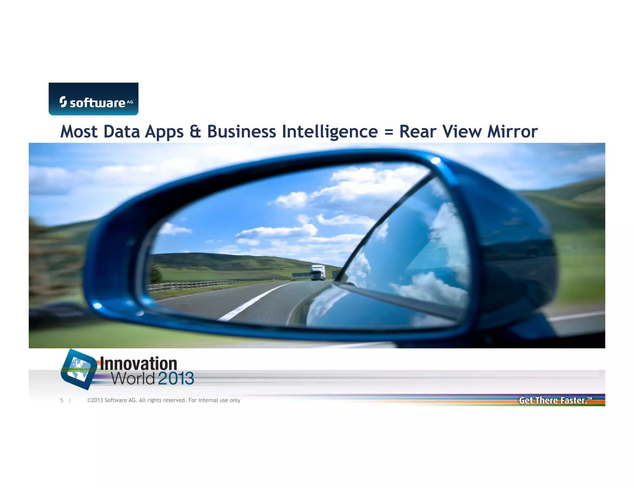 Most Data Apps & Business Intelligence = Rear View Mirror

5 |

©2013 Software AG. All rights reserved. For internal use only

 