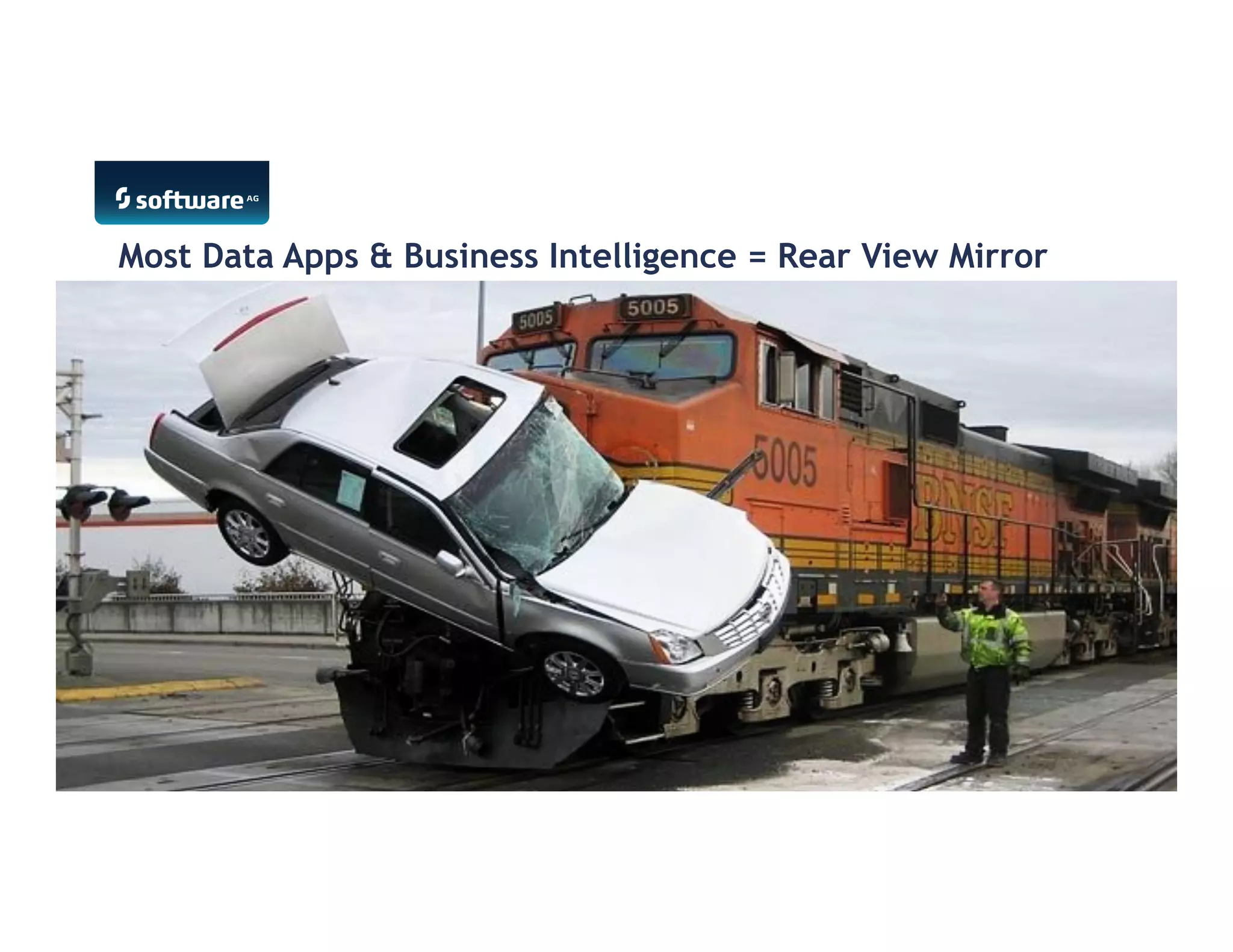 Most Data Apps & Business Intelligence = Rear View Mirror

6 |

©2013 Software AG. All rights reserved. For internal use only

 