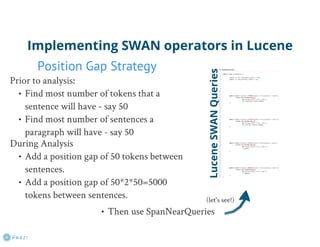 Implementing a Custom Search Syntax using Solr, Lucene, and Parboiled
