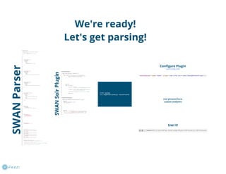 Implementing a Custom Search Syntax using Solr, Lucene, and Parboiled