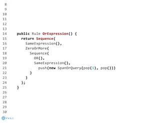 Implementing a Custom Search Syntax using Solr, Lucene, and Parboiled