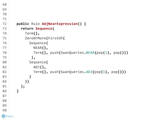 Implementing a Custom Search Syntax using Solr, Lucene, and Parboiled