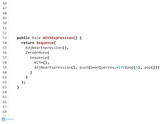 Implementing a Custom Search Syntax using Solr, Lucene, and Parboiled