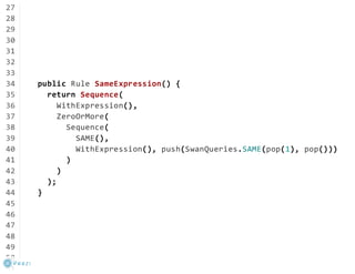 Implementing a Custom Search Syntax using Solr, Lucene, and Parboiled
