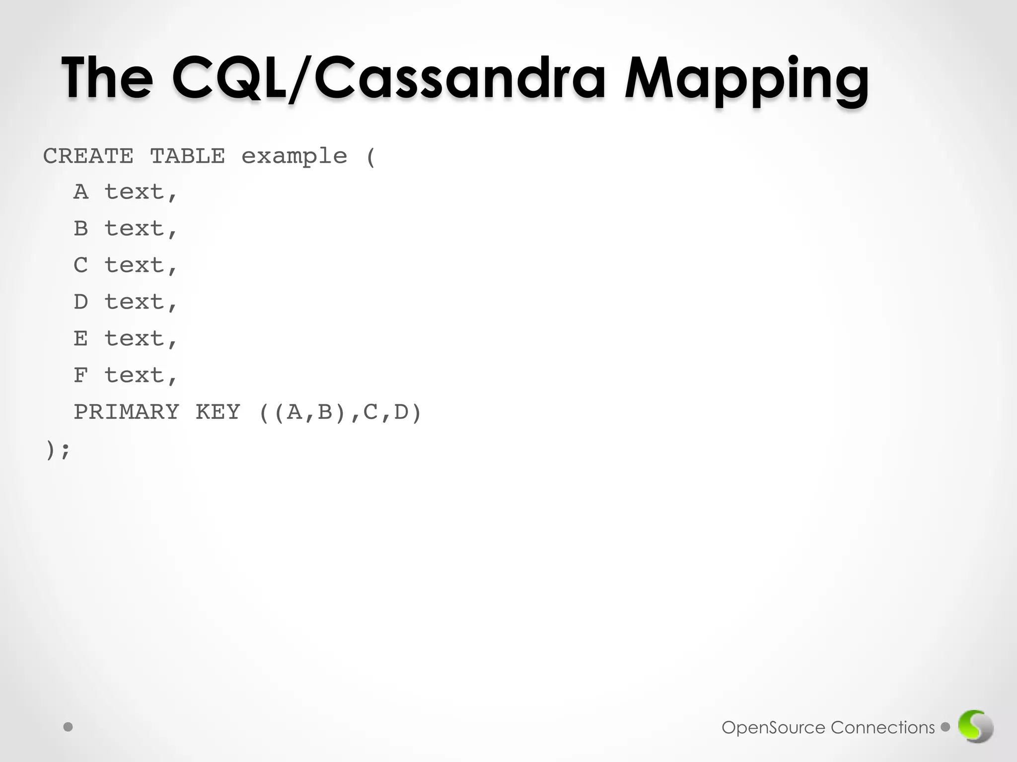 The CQL/Cassandra Mapping 
CREATE TABLE example (! 
A text,! 
B text,! 
C text,! 
D text,! 
E text,! 
F text,! 
PRIMARY KEY ((A,B),C,D)! 
);! 
OpenSource Connections 
 