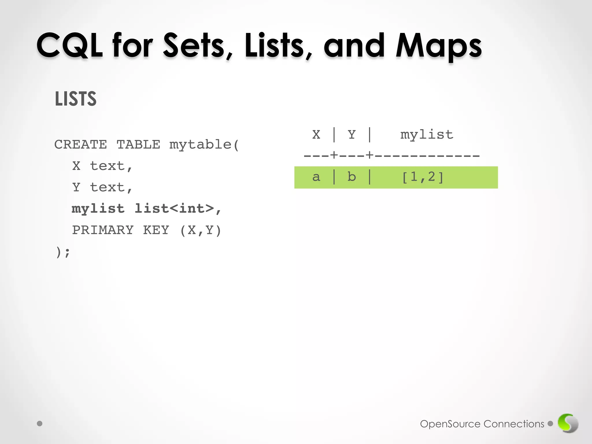 CQL for Sets, Lists, and Maps 
X | Y | mylist ! 
---+---+------------! 
a | b | [1,2]! 
OpenSource Connections 
LISTS 
! 
CREATE TABLE mytable(! 
X text,! 
Y text,! 
mylist list<int>,! 
PRIMARY KEY (X,Y)! 
);! 
! 
 