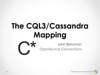 The CQL3/Cassandra 
Mapping 
John Berryman 
OpenSource Connections 
OpenSource Connections 
 