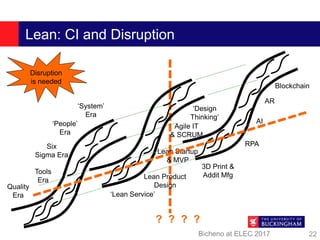 Lean: CI and Disruption
Bicheno at ELEC 2017 22
Tools
Era
Six
Sigma Era
Quality
Era
‘People’
Era
‘System’
Era
Lean Product
Design
‘Design
Thinking’
‘Lean Service’
AI
Lean Startup
& MVP
RPA
3D Print &
Addit Mfg
Agile IT
& SCRUM
?
AR
Blockchain
Disruption
is needed
?? ?
 