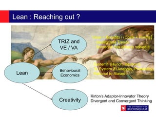 Lean : Reaching out ?
Lean
Behavioural
Economics
Creativity
TRIZ and
VE / VA
Value = Benefits / (Costs + Harms)
Ideality and Trends
Someone has already solved it..
System1 (Hunch, intuition))
To System 2 (Analysis, Probability)
Rational to Biased
Kirton’s Adaptor-Innovator Theory
Divergent and Convergent Thinking
 