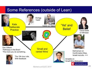 Some References (outside of Lean)
28
Kata
Deliberate
Practice
‘Small and
varied Wins’
‘Yet’ and
Belief
Bicheno at ELEC 2017
Dan Gilbert:
‘Pathways in the Brain’
‘The more you do something..
Duhigg
‘Habit’
Amabile on
Small Wins Motivation
Kahneman on
Confirmation Bias,
Israeli recruits, +++
Carol Dwek
on Mindset
Colvin on Talent
The 10k hour rule,
With feedback
 
