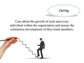 Caring


    Care about the growth of each and every
individual within the organization and ensure the
continuous development of their team members.
 