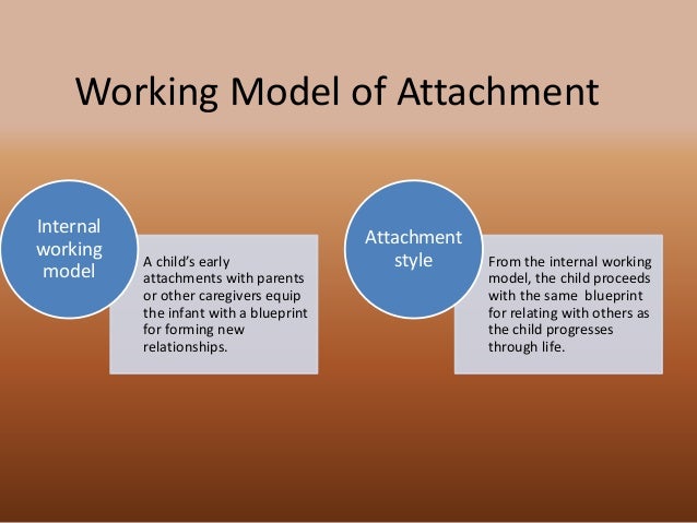 the theory of attachment and the lasting consequences of early experiences Whether based on attachment theory or neurobabble, the claim that human beings are set in stone by the age of three is groundless the idea that infant experiences are more important than experiences later in life in determining who we are dominates policy discussions on both sides of the atlantic. the theory of attachment and the lasting consequences of early experiences Whether based on attachment theory or neurobabble, the claim that human beings are set in stone by the age of three is groundless the idea that infant experiences are more important than experiences later in life in determining who we are dominates policy discussions on both sides of the atlantic.
