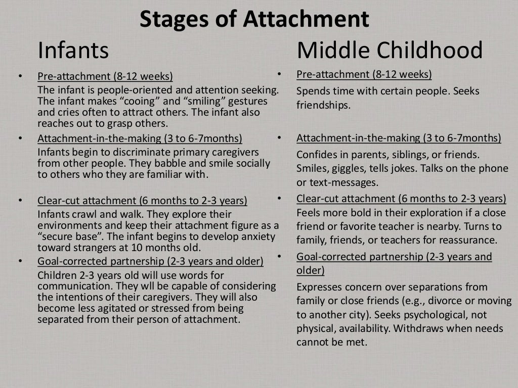 Authoritarian Parenting Style Analysis Authoritarian Parenting Style Analysis