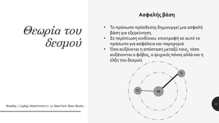 Θεωρία του
δεσμού
11
Ασφαλής βάση
• Το πρόσωπο πρόσδεσης δημιουργεί μια ασφαλή
βάση για εξερεύνηση.
• Σε περίπτωση κινδύνου: επιστροφή σε αυτό το
πρόσωπο για ασφάλεια και παρηγοριά
• Όσο αυξάνεται η απόσταση μεταξύ τους, τόσο
αυξάνονται ο φόβος, ο ψυχικός πόνος αλλά και η
έλξη του δεσμού
Μ
Π
Π
Bowlby, J. (1969). Attachment (τ. 1). NewYork: Basic Books.
 