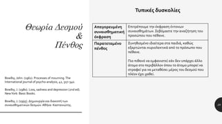Θεωρία Δεσμού
&
Πένθος
29
Bowlby, John. (1961). Processes of mourning.The
International journal of psycho-analysis, 42, 317–340.
Bowlby, J. (1980). Loss, sadness and depression (2nd ed).
NewYork: Basic Books.
Bowlby, J. (1995). Δημιουργία και διακοπή των
συναισθηματικών δεσμών. Αθήνα: Καστανιώτης.
Τυπικές δυσκολίες
Απαγορευμένη
συναισθηματική
έκφραση
Επιτρέπουμε την έκφραση έντονων
συναισθημάτων. Σεβόμαστε την αναζήτηση του
προσώπου που πέθανε.
Παρατεταμένο
πένθος
Συνηθισμένο ιδιαίτερα στα παιδιά, καθώς
εξαρτώνται κυριολεκτικά από το πρόσωπο που
πέθανε.
Πιο πιθανό να εμφανιστεί εάν δεν υπάρχει άλλο
άτομο στο περιβάλλον όπου το άτομο μπορεί να
στραφεί για να μεταθέσει μέρος του δεσμού που
πλέον έχει χαθεί.
 