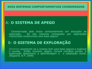 DOIS SISTEMAS COMPORTAMENTAIS COORDENADOS A:  O SISTEMA DE APEGO   Caracterizado pelo nosso comportamento em situações de separação.  Se não estamos ameaçados por separações imprevistas construimos uma base segura B:  O SISTEMA DE EXPLORAÇÃO Somente  acontecem se a criança tem uma base segura e explorar o mundo.  Então,  buscará, jogará,  iniciará contatos sociais. A exploração desenvolve a aprendizagem e  a adaptação social.  (Rygaard, N.P. 2009) 
