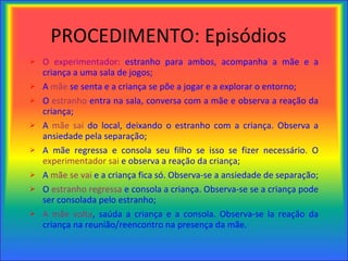 PROCEDIMENTO: Episódios O experimentador:  estranho para ambos, acompanha a mãe e a criança a uma sala de jogos; A  mãe  se senta e a criança se põe a jogar e a explorar o entorno; O  estranho  entra na sala, conversa com a mãe e observa a reação da criança; A  mãe   sai  do local, deixando o estranho com a criança. Observa a ansiedade pela separação; A mãe regressa e consola seu filho se isso se fizer necessário. O  experimentador sai  e observa a reação da criança; A  mãe se vai  e a criança fica só. Observa-se a ansiedade de separação; O  estranho regressa  e consola a criança. Observa-se se a criança pode ser consolada pelo estranho; A mãe volta , saúda a criança e a consola. Observa-se la reação da criança na reunião/reencontro na presença da mãe. 