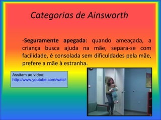 Categorias de Ainsworth  - Seguramente apegada : quando ameaçada, a criança busca ajuda na mãe, separa-se com facilidade, é consolada sem dificuldades pela mãe, prefere a mãe à estranha. Assitam ao vídeo:  http://www.youtube.com/watch?v=QTsewNrHUHU   