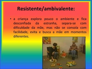 Resistente/ambivalente: a criança explora pouco o ambiente e fica desconfiada da estranha, separa-se com dificuldade da mãe, mas não se consola com facilidade, evita e busca a mãe em momentos diferentes. 