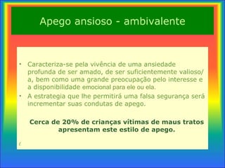 Apego ansioso - ambivalente Caracteriza-se pela vivência de uma ansiedade profunda de ser amado, de ser suficientemente valioso/a, bem como  uma grande preocupação pelo interesse e a disponibilidade  emocional  para ele ou ela. A estrategia que lhe permitirá uma falsa segurança será incrementar suas condutas de apego. Cerca de 20% de crianças ví timas de maus tratos apresentam este estilo de apego. ( 