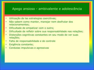 Apego ansioso - ambivalente e adolescência Utilização  de las estrategias coercitivas; Não sabem como manter, manejar nem desfrutar dos relacionamentos; Dificultade de empatizar com o outro; Dificultade de refletir sobre sua responsabilidade nas relações; Distorções cognitivas constantes en seu modo de ver suas relações; Falta de responsabilidade e de controle Exigência constante; Condutas impulsivas e agressivas 