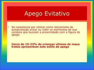 Apego Evitativo Se caracteriza por utilizar como mecanismo de autoproteção  evitar ou inibir os elementos de sua conduta que buscam a proximidade com a figura de apego Cerca de 15-23% de crianças vítimas de maus tratos apresentam este estilo de apego 