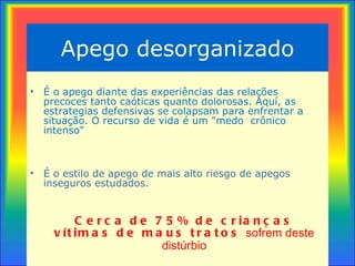 Apego desorganizado É o apego diante das experiências das relações precoces tanto ca óticas quanto dolorosas. Aquí,  as estrategias defensivas se colapsam  para enfrentar a situação. O recurso de vida é um "medo  crônico intenso" É o estilo de apego de mais alto riesgo de apegos inseguros estudados.  Cerca de 75% de crianças vítimas de maus tratos  sofrem deste distúrbio 