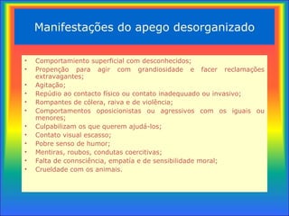 Manifestações do apego desorganizado Comportamiento superficial com desconhecidos; Propenção  para agir com grandiosidade e facer reclamações extravagantes; Agitação; Repúdio ao contacto físico ou contato inadequuado ou invasivo; Rompantes de c ólera, raiva e de violência; Comportamentos oposicionistas ou agressivos com os iguais ou menores; Culpabilizam os que querem ajudá-los; Contato visual escasso; Pobre senso de humor; Mentiras, roubos, condutas coercitivas; Falta de connsciência, empatía e de sensibilidade moral; Crueldade com os animais. . 