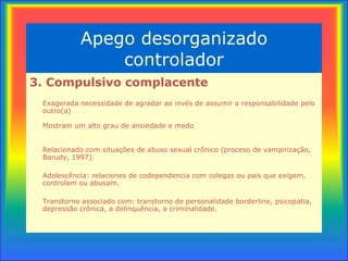 Apego desorganizado controlador 3. Compulsivo complacente Exagerada necessidade de agradar ao invés de assumir a responsabilidade pelo outro(a) Mostram um alto grau de ansiedade e medo Relacionado com situações de abuso sexual crô nico (proceso de vampirização, Barudy, 1997). Adolescência: relaciones de codependencia com colegas ou pais que exigem, controlam ou abusam. Transtorno associado com:  transtorno de personalidade borderline, psicopatia, depressão crônica, a delinquência, a criminalidade. 