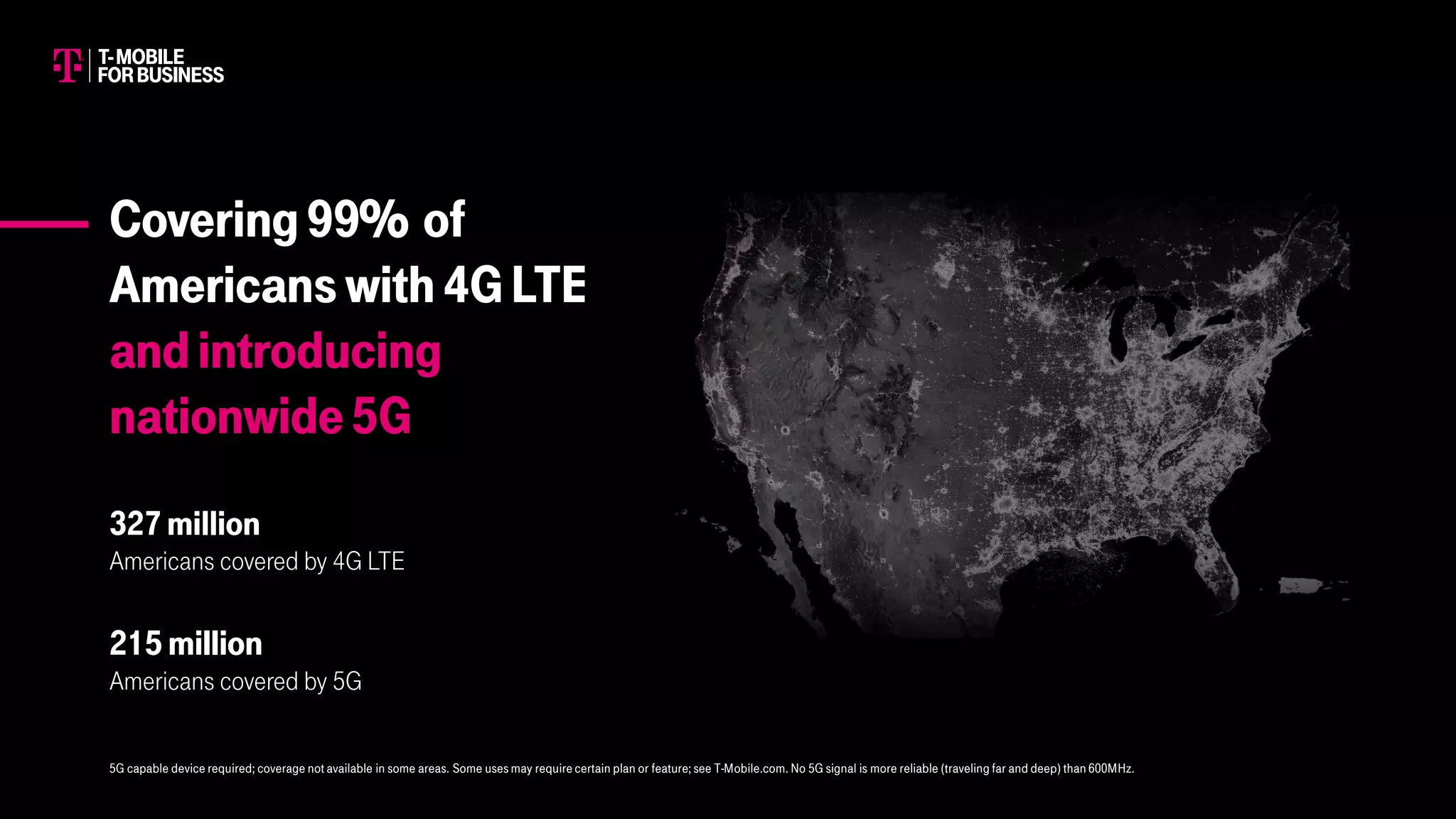 Covering99% of
Americanswith4GLTE
andintroducing
nationwide5G
327million
Americans covered by 4G LTE
215 million
Americans covered by 5G
5G capable device required; coverage not available in some areas. Some uses may requirecertain plan or feature;see T-Mobile.com. No 5G signal is more reliable (traveling far and deep) than600MHz.
 