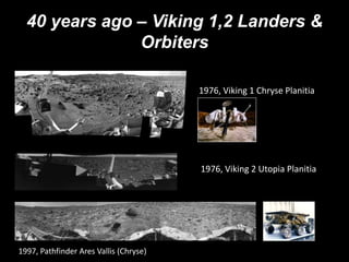 40 years ago – Viking 1,2 Landers &
Orbiters
1976, Viking 1 Chryse Planitia
1976, Viking 2 Utopia Planitia
1997, Pathfinder Ares Vallis (Chryse)
 