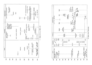 John bright   história de israel