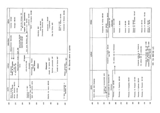 John bright   história de israel