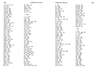 John bright   história de israel