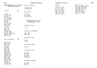 John bright   história de israel