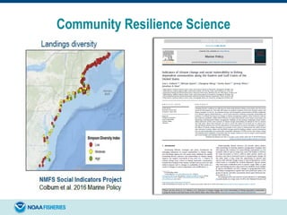 Community Resilience Science
 