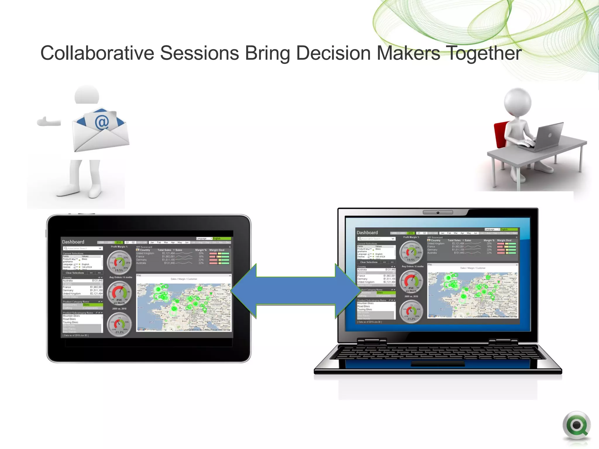 Collaborative Sessions Bring Decision Makers Together
 